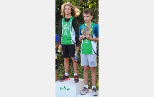 Record d'Indre et Loire 