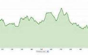 La Marche Nordique aux Alpes Mancelles