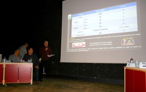 AG de l'Omnisports, des sections volontaires ..