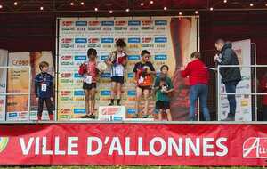 Cross d'Allonnes, de belles places d'honneur ! 