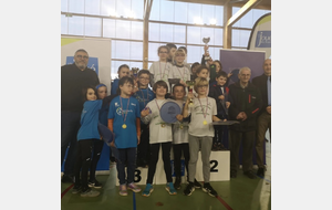 Anim Athlé Joué lès Tours , victoire et podium !