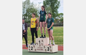 Départementaux De Triathlons 37 U14 U16