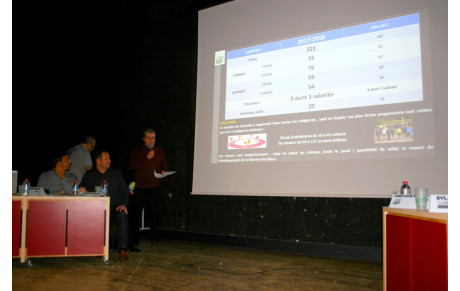 AG de l'Omnisports, des sections volontaires ..