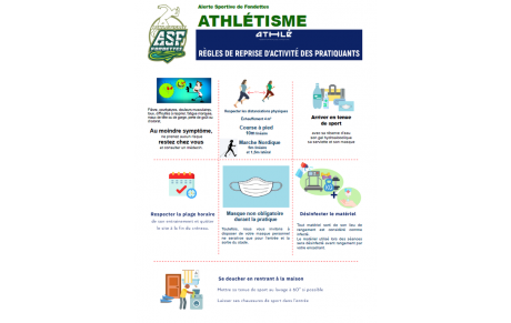 Reprise Post Confinement ! Suivez les Infos du club et inscrivez-vous ..